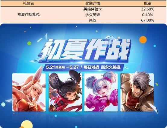 王者荣耀5.21更新内容 5.21正式服更新内容
