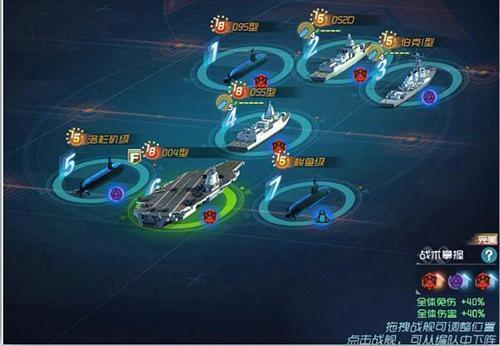 《现代海战》游戏评测:现役航母群策略手游强势来袭