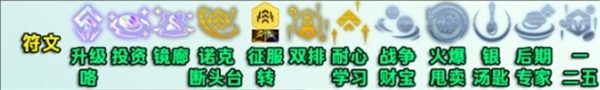 云顶之弈s13征服铁男阵容搭配推荐-云顶之弈s13征服铁男阵容怎么搭配