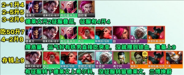 云顶之弈s13征服铁男阵容搭配推荐-云顶之弈s13征服铁男阵容怎么搭配